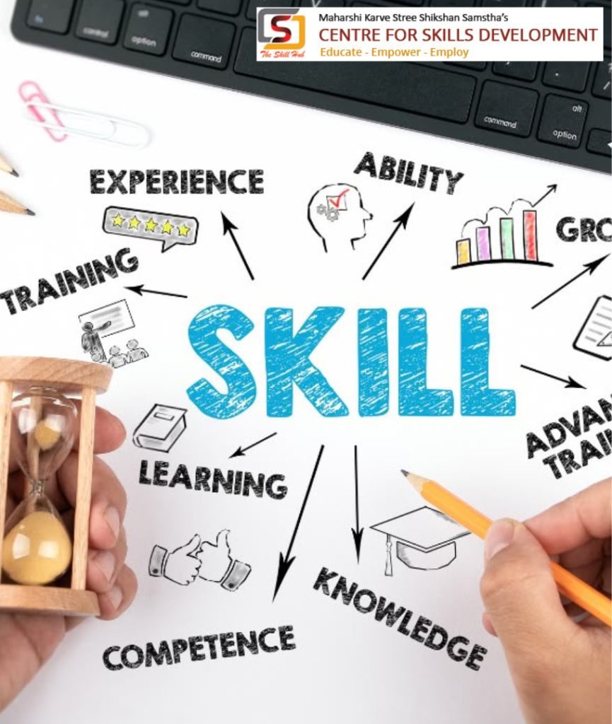 Skill development