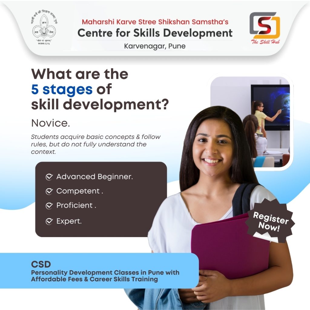 Career Success with Corporate Training & Skill Development Courses in Pune